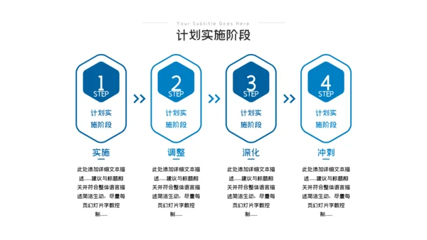2023年年中工作总结工作汇报述职ppt模板