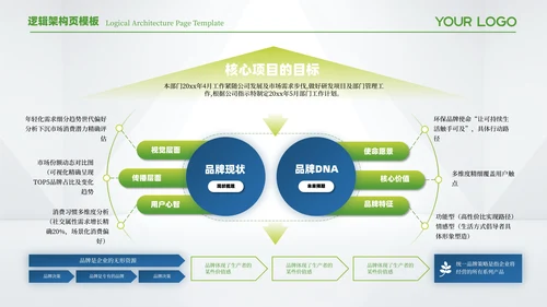蓝绿色简约风逻辑架构页PPT模板
