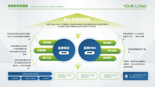 蓝绿色简约风逻辑架构页PPT模板
