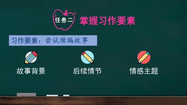 统编版语文三年级上册 第四单元习作： 续写故事  课件
