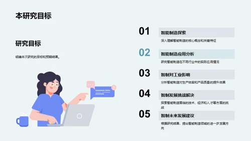 探索智能制造