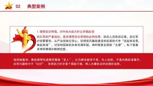 党纪学习教育违反政治纪律案例剖析党课ppt