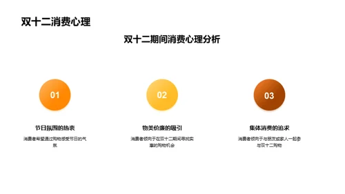 餐饮业数字化创新之路