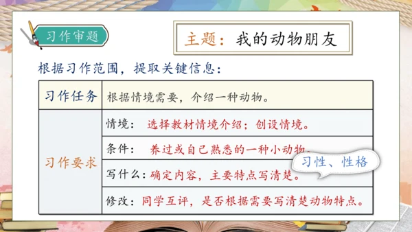 【核心素养】部编版语文四年级下册-习作4：我的动物朋友（课件）