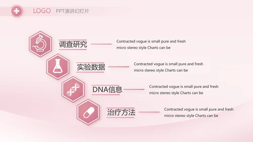 粉色医疗护士护理工作汇报动态PPT
