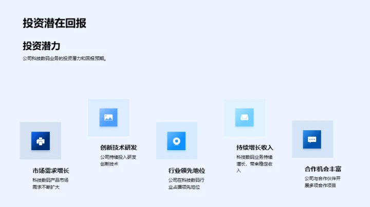 科技数码，成长潜力