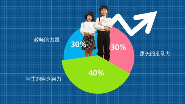 小学生家长会通用PPT模版