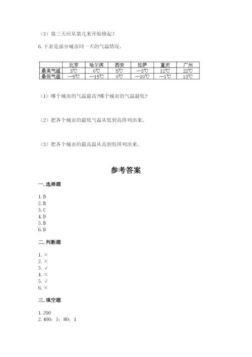 启东市六年级下册数学期末测试卷带答案.docx