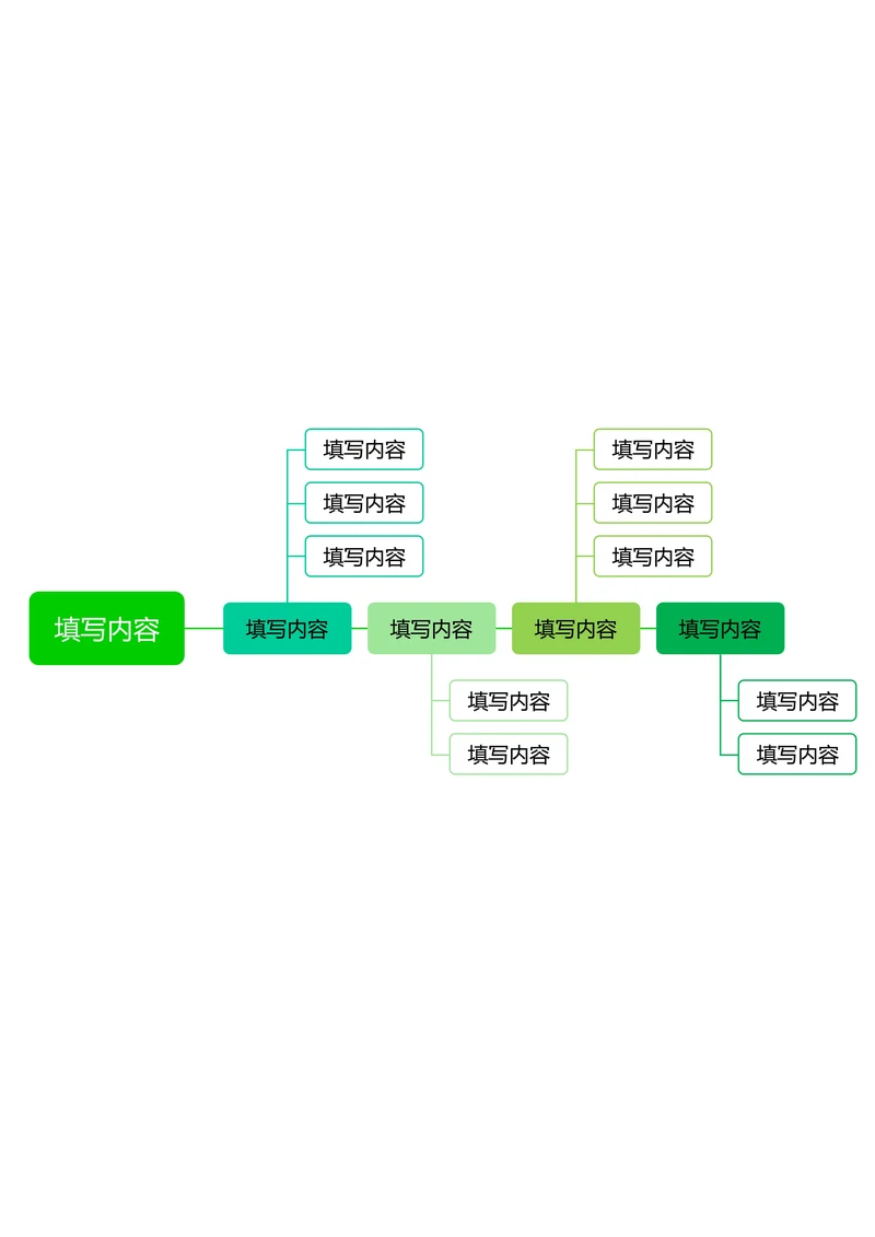 绿色简约基础鱼骨图