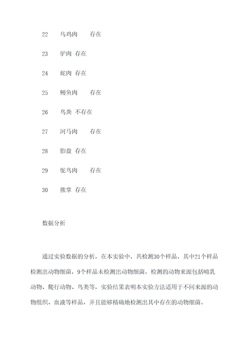 动物细菌快速检测实验报告