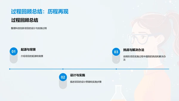 科创项目答辩报告PPT模板