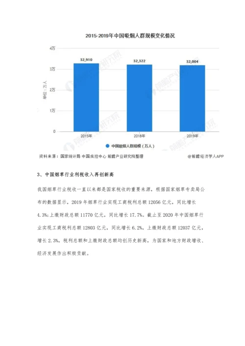 中国烟草行业市场现状及发展趋势分析-信息化建设规范行业发展秩序.docx