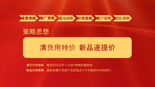 项目结案销售总结汇报PPT模板