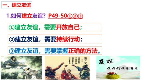 第五课 交友的智慧（复习课件）2022-2023学七年级道德与法治上册（20张PPT）