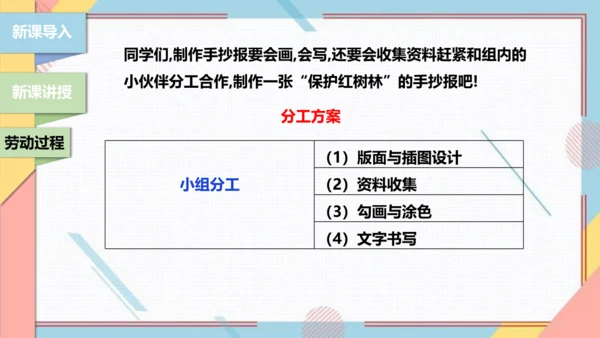 【北师大版】二年级《劳动实践指导手册》第5课《秀出环保手抄报》课件