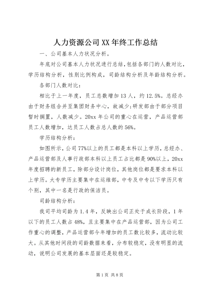 人力资源公司某年终工作总结.docx