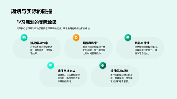 高效学习策略PPT模板