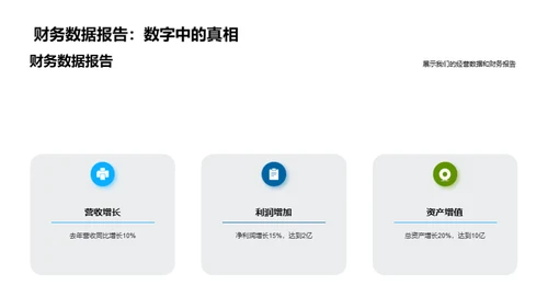 绿色增长未来愿景