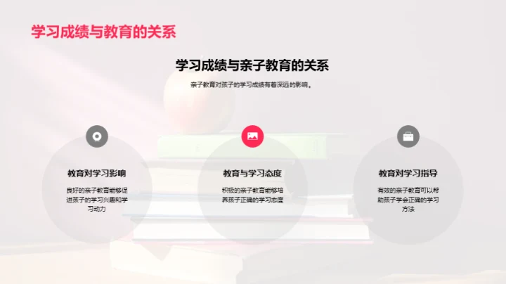 亲子教育全解析