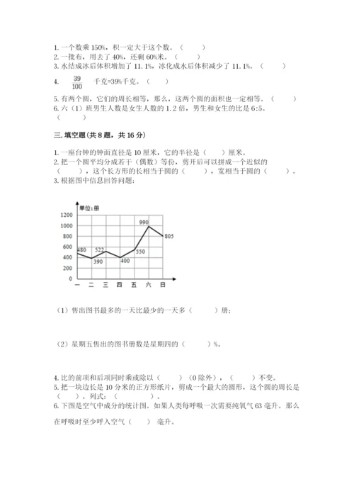 小学数学六年级上册期末模拟卷（各地真题）.docx