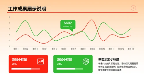 橙绿色3D风蛇年通用总结汇报模板