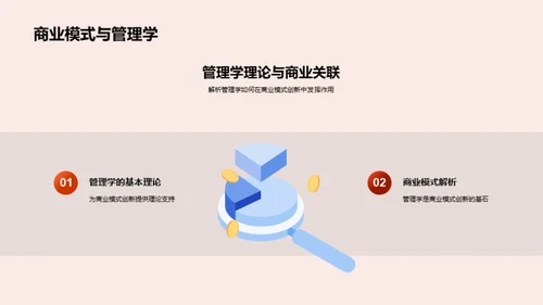 商业模式的管理创新