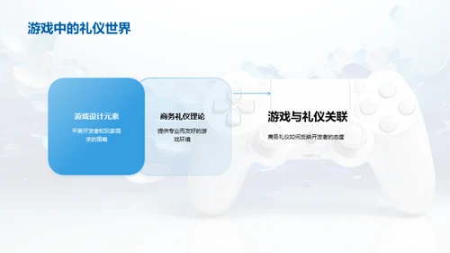 游戏开发与商务礼仪