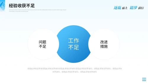 蓝色简约运营述职报告工作汇报工作总结ppt模板