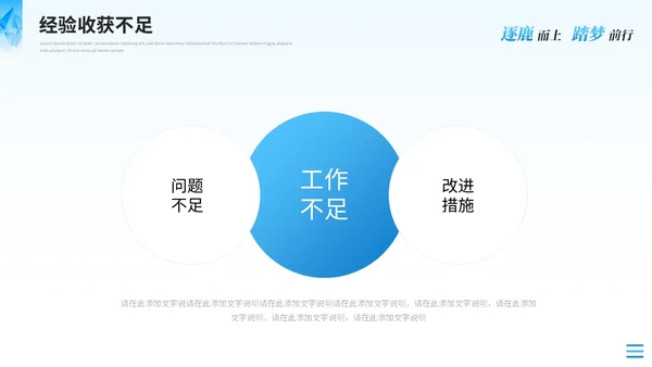 蓝色简约运营述职报告工作汇报工作总结ppt模板