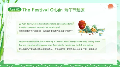 端午节英文介绍英语端午节习俗知识PPT课件
