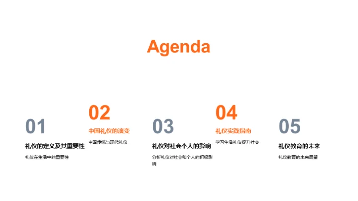 礼仪美学与教育