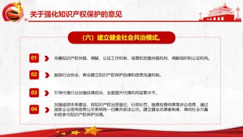 关于强化知识产权保护的意见党建通用PPT模板