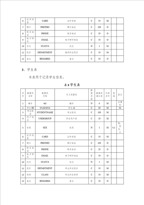 在线考试系统需求文档