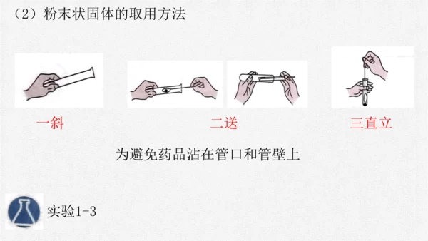 1.3.2 走进化学实验室-九年级化学上册课件(共20张PPT内嵌视频)（人教版）