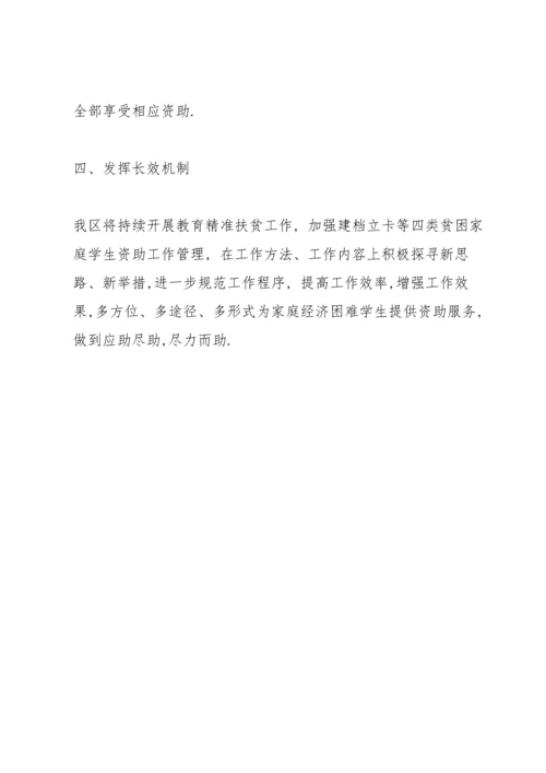 贫困家庭资助工作自查报告.docx