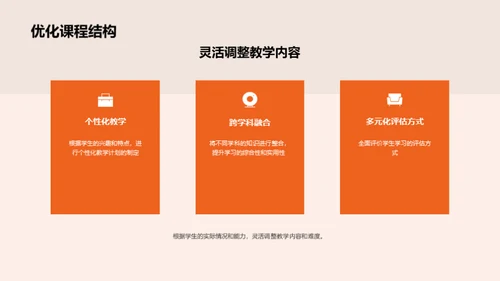 二年级疫情学习适应