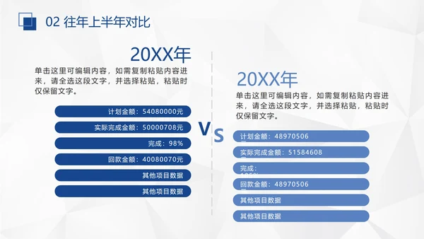 蓝色几何形状多边形背景微立体年中工作总结汇报PPT