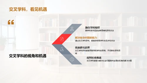 研究未来：交叉学科视角