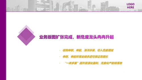光大证券银行基金PPT报告