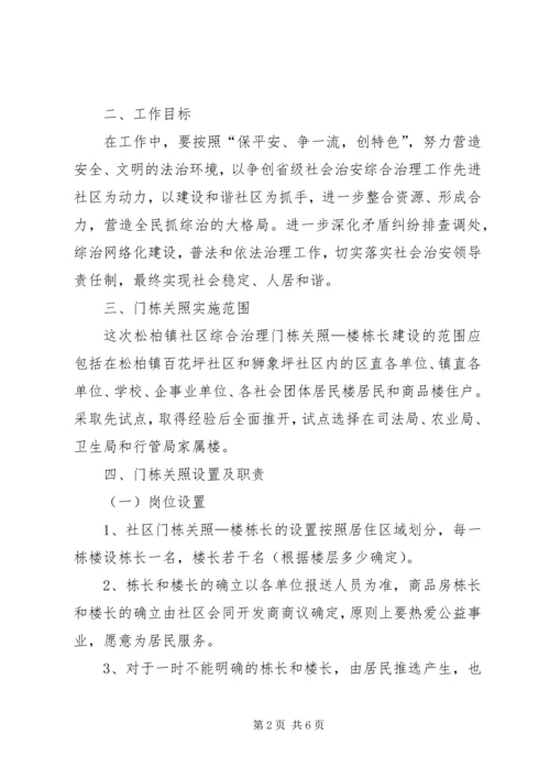 门栋关照楼栋长建设实施方案.docx