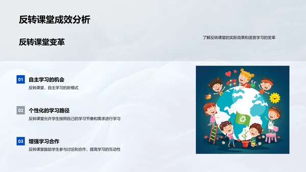 教育技术更新