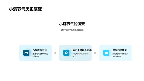 小满节气的天文学解析