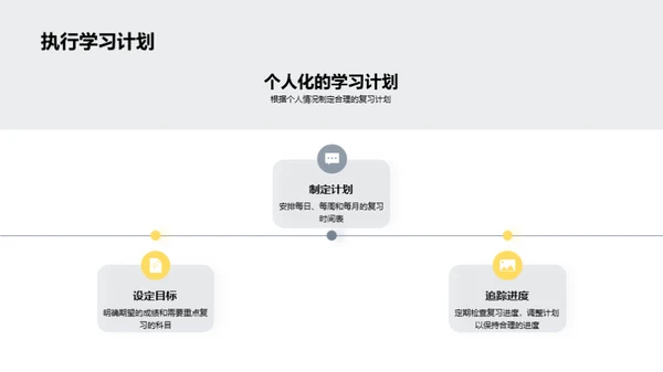 高效学习备考之道