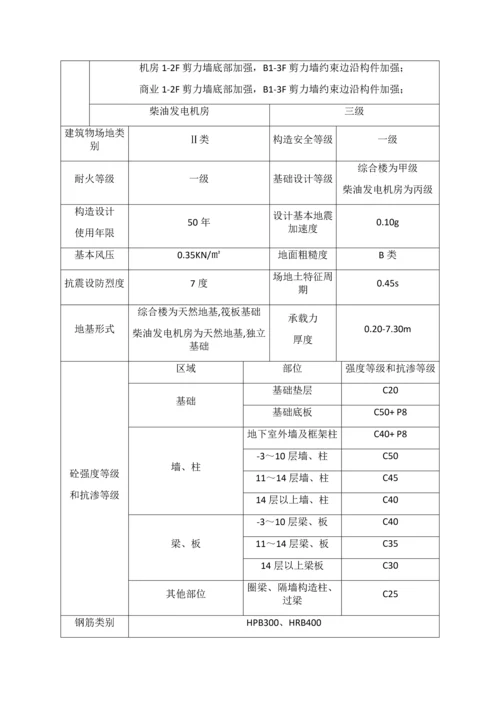 悬挑脚手架专项施工方案.docx