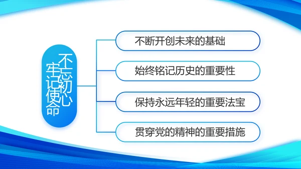 蓝色简约党支部工作专题动态PPT