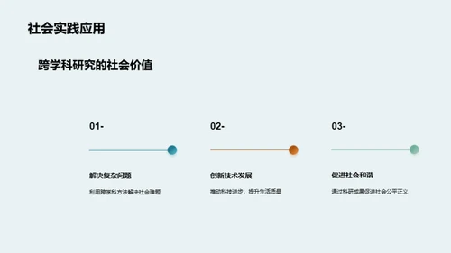 跨学科研究探索