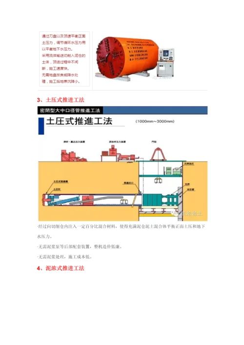 城市地下综合管廊建设之顶管施标准工法全解析.docx