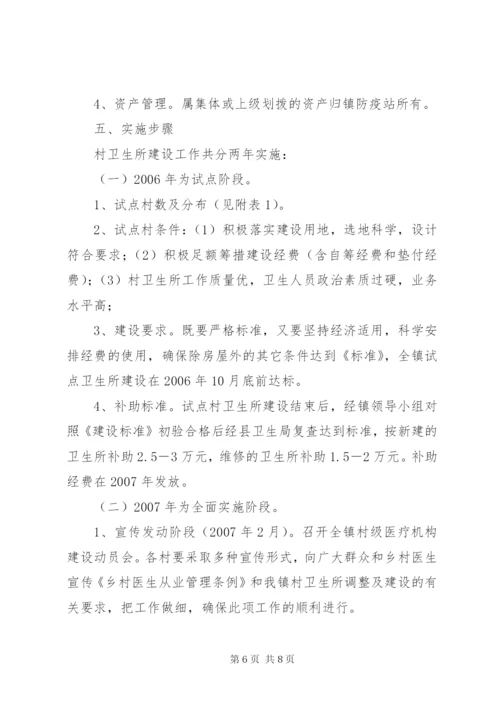 XX县区标准化村卫生室建设实施方案.docx