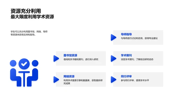 精进学期报告PPT模板