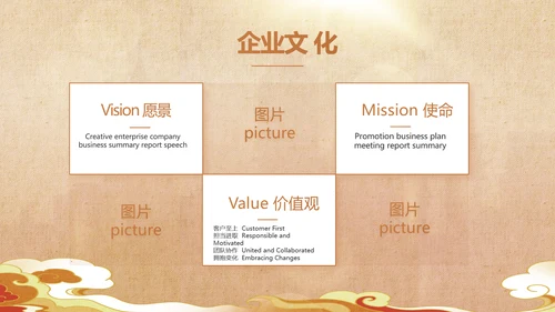 古典中国风国家博物馆动态PPT